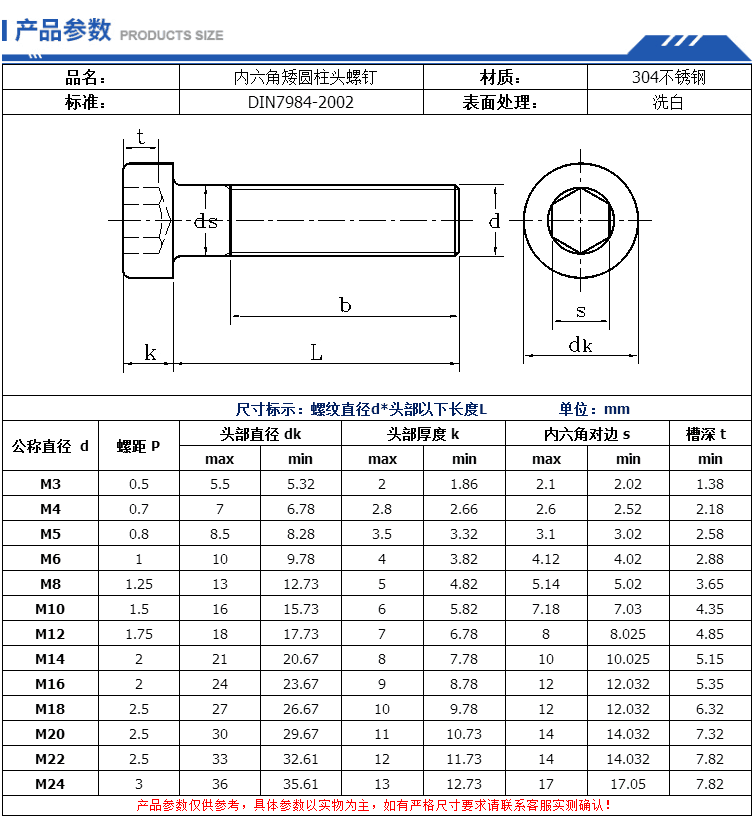 產品參數